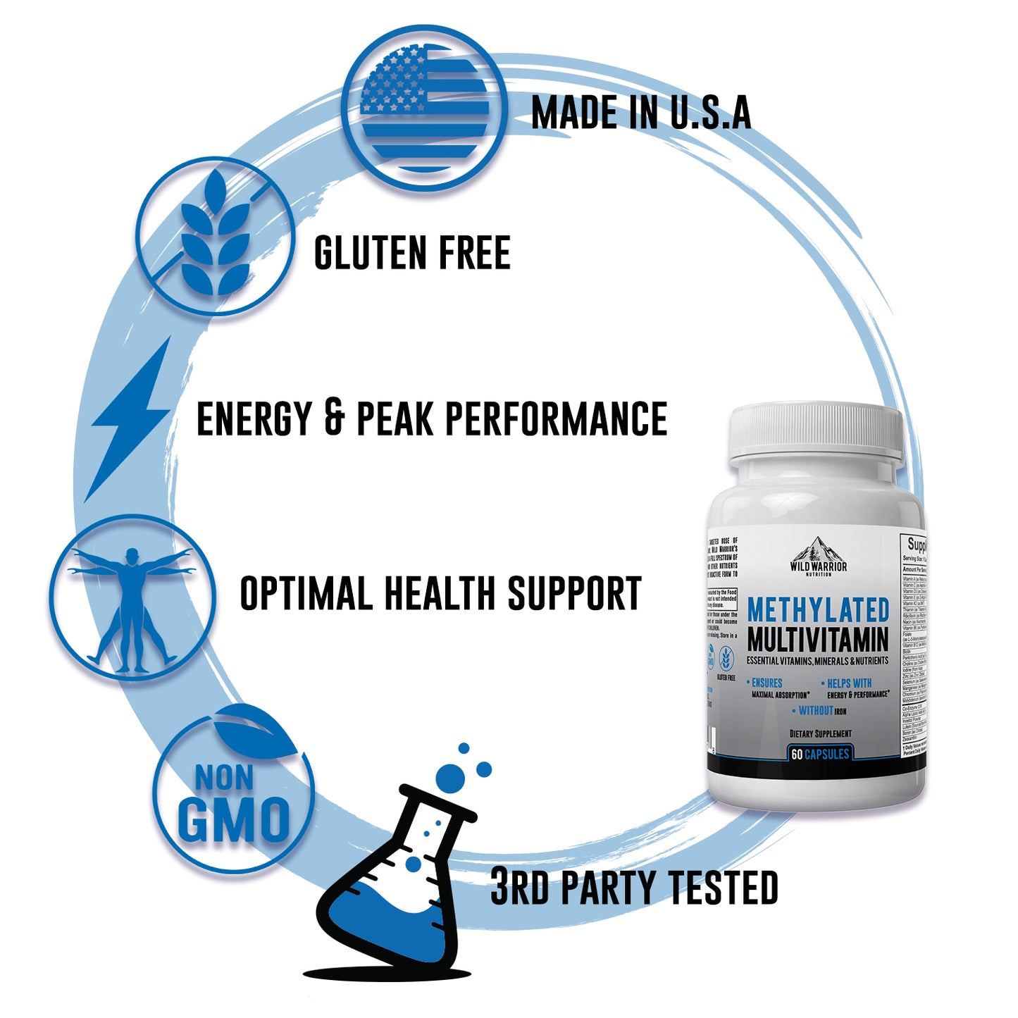 Methylated Multivitamin for Men Info
